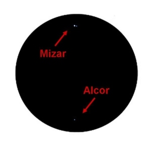 Mizar & Alcor