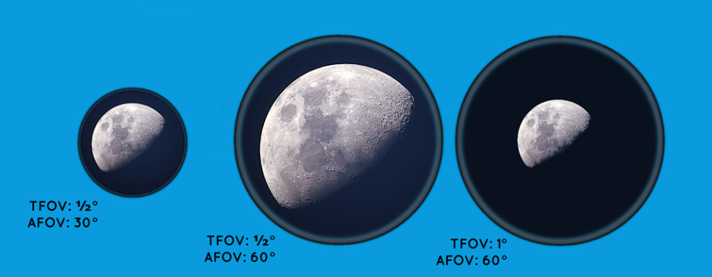 different hypothetical eyepieces on the moon